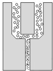 对射流金刚石交互容腔与作用原理图.png 对射流金刚石交互容腔与作用原理图.png