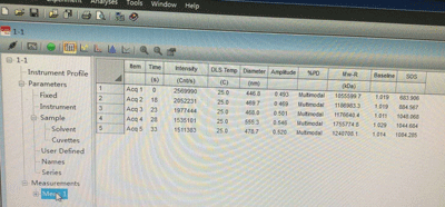 对照组粒径测试结果